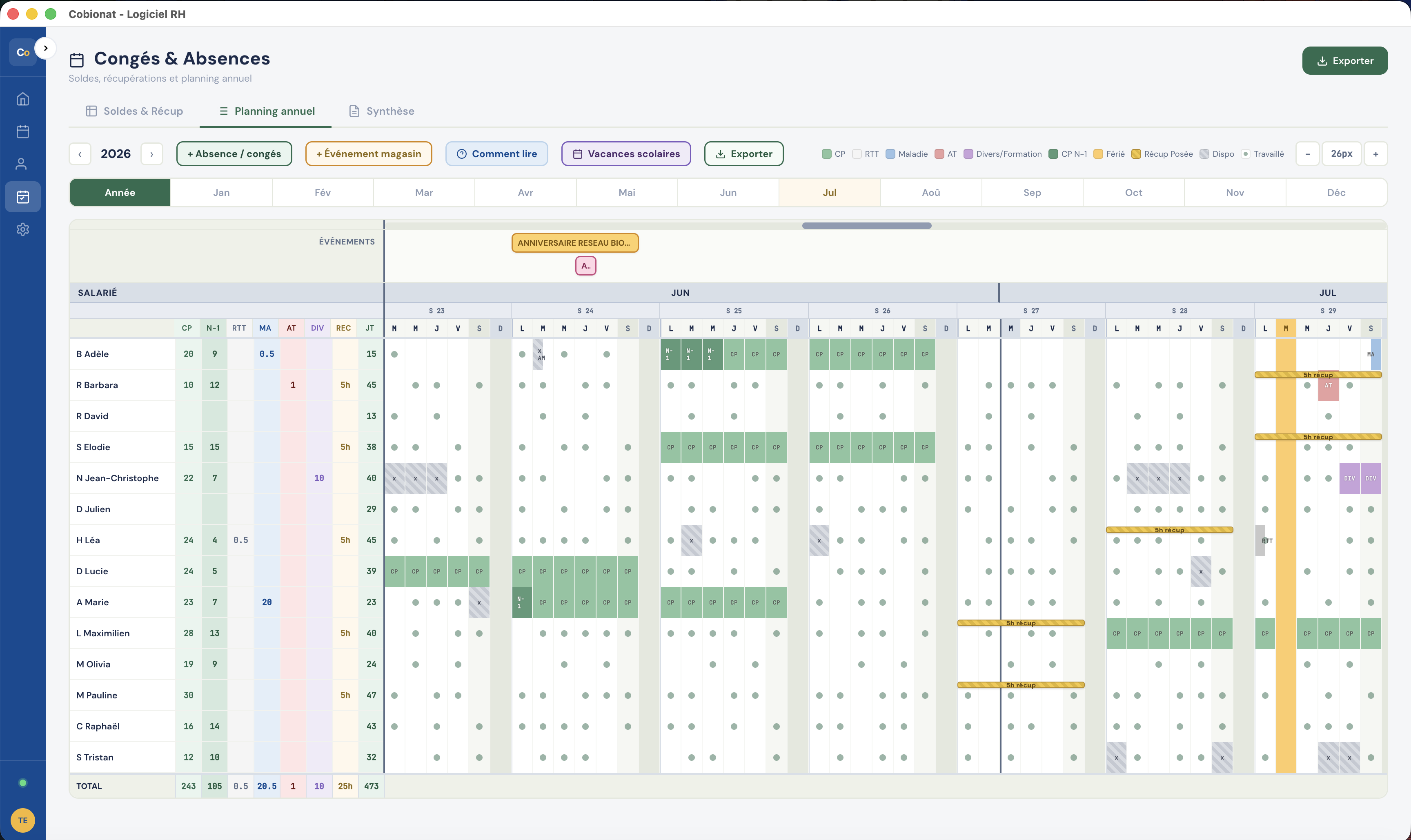 Planning annuel des congés et absences d'une équipe de magasin bio : congés payés, récupérations, maladie, formation, jours fériés